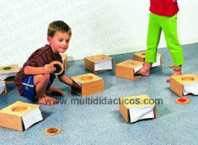 Sensaciones plantares y táctiles 1
