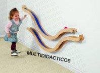 Recorrido tobogán pared