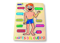encaje cuerpo humano